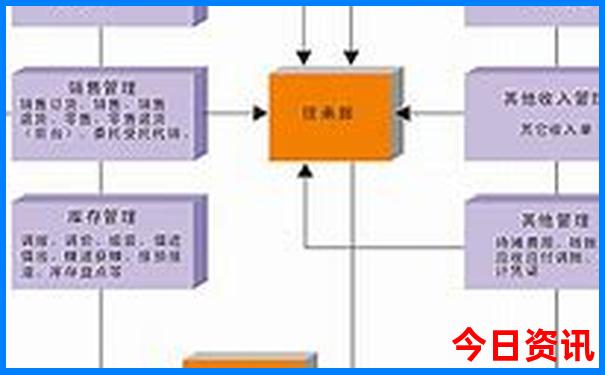 正版管家婆推荐100期期查询中全流程管家查询权威-白小姐管家婆四肖八码